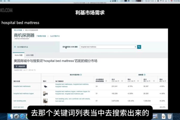 阿甘·亚马逊跨境电商选品案例(更新2月)