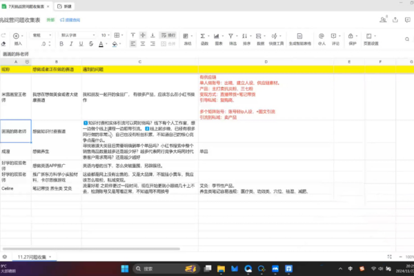 菲菲老师·小红书电商玩法