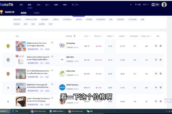 阿华·TikTok跨境小店运营全攻略