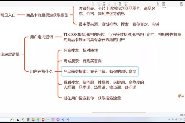 鲨鱼出海·TikTok本土精品小店出海实战营