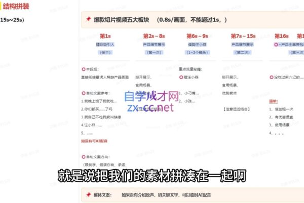 吉同学·IP剪辑师内部课程(更新12月)