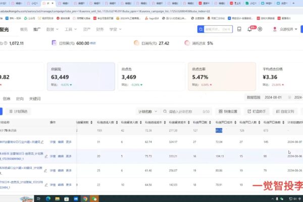 李老师·小红书运营投流，0基础实战教学
