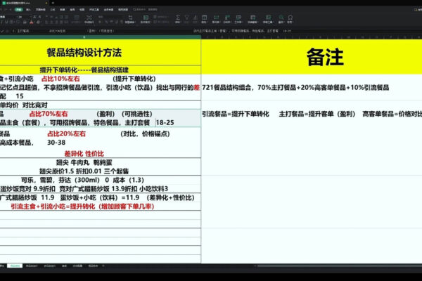 老黄·外卖运营高阶课