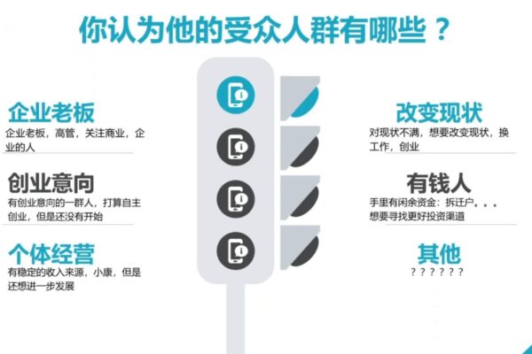 2024·SEM竞价培训(更新11月)