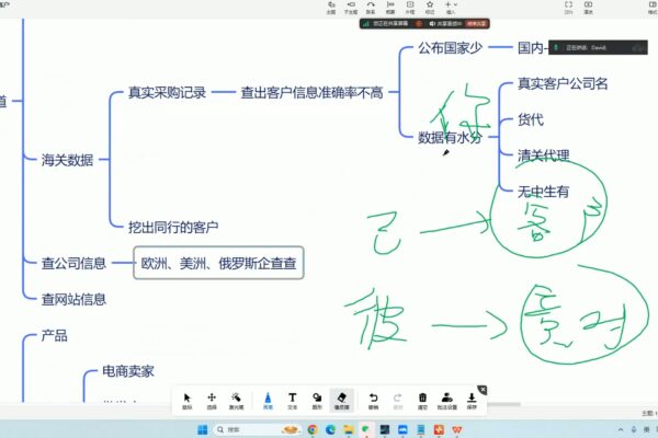 大卫·AI闪电做外贸训练营(更新11月)