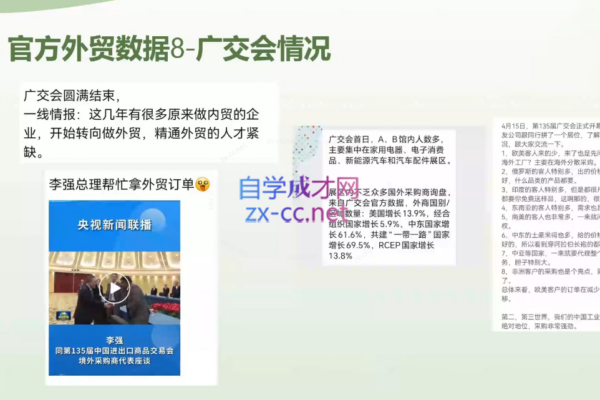 林林老师·外贸陪跑营(更新10月)