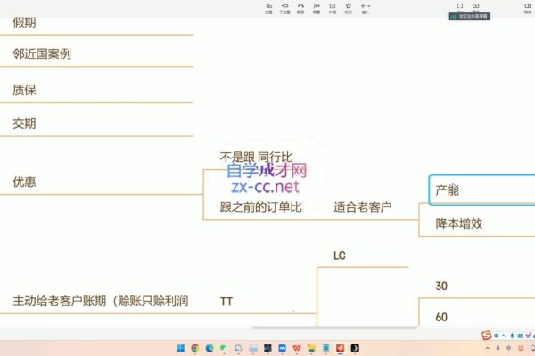 大卫·AI闪电做外贸训练营(更新10月)